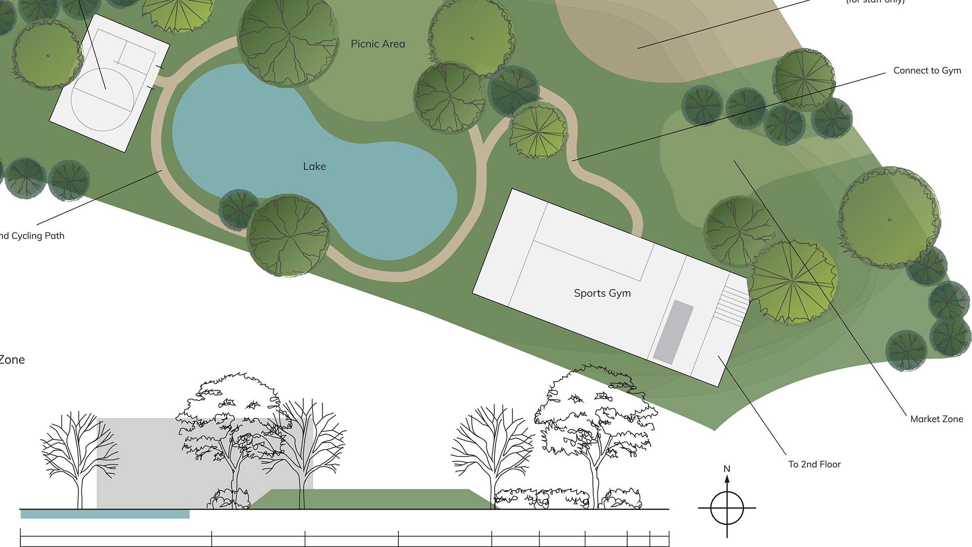 It's the Contractor's Fault