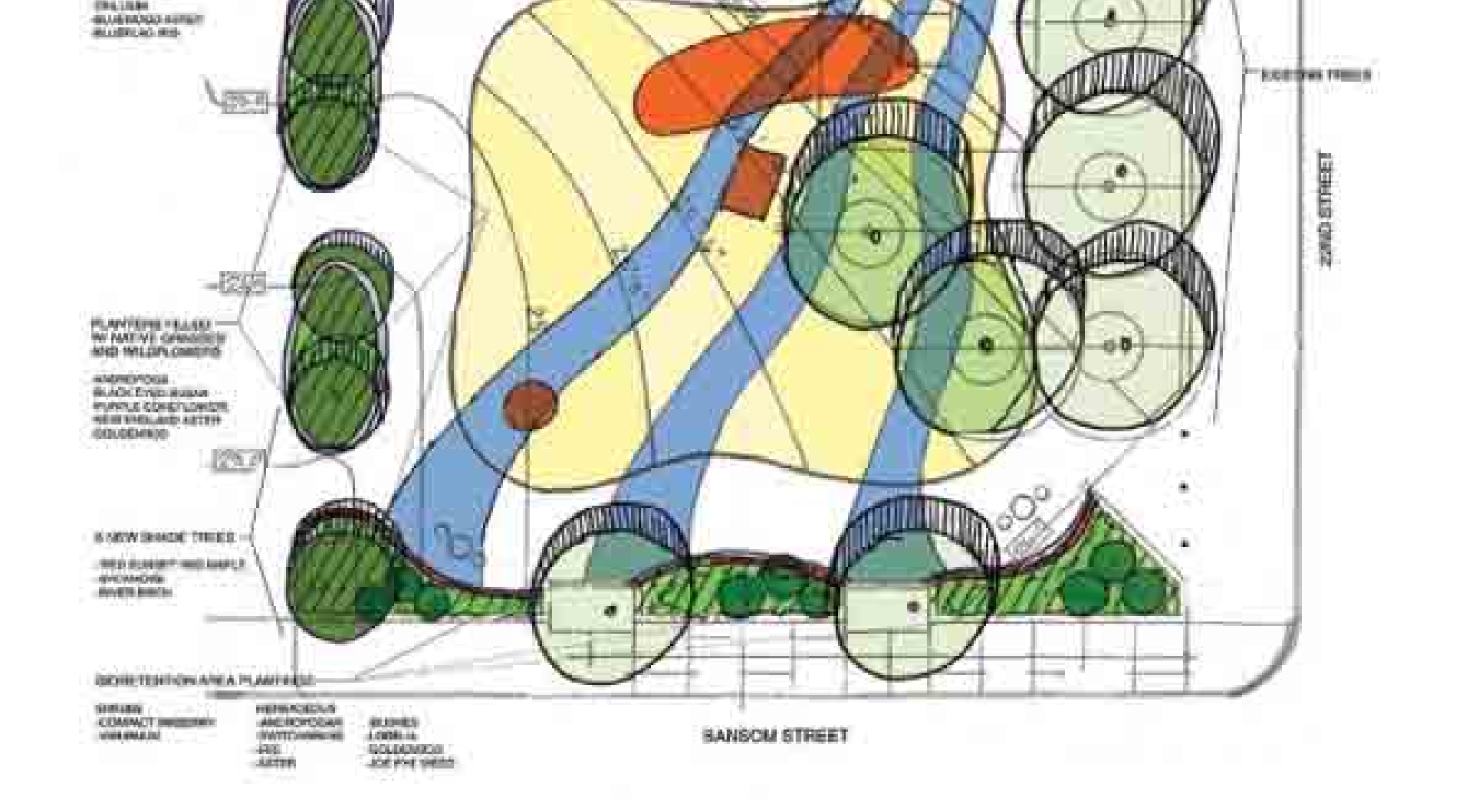 Eco-friendly Playground Design