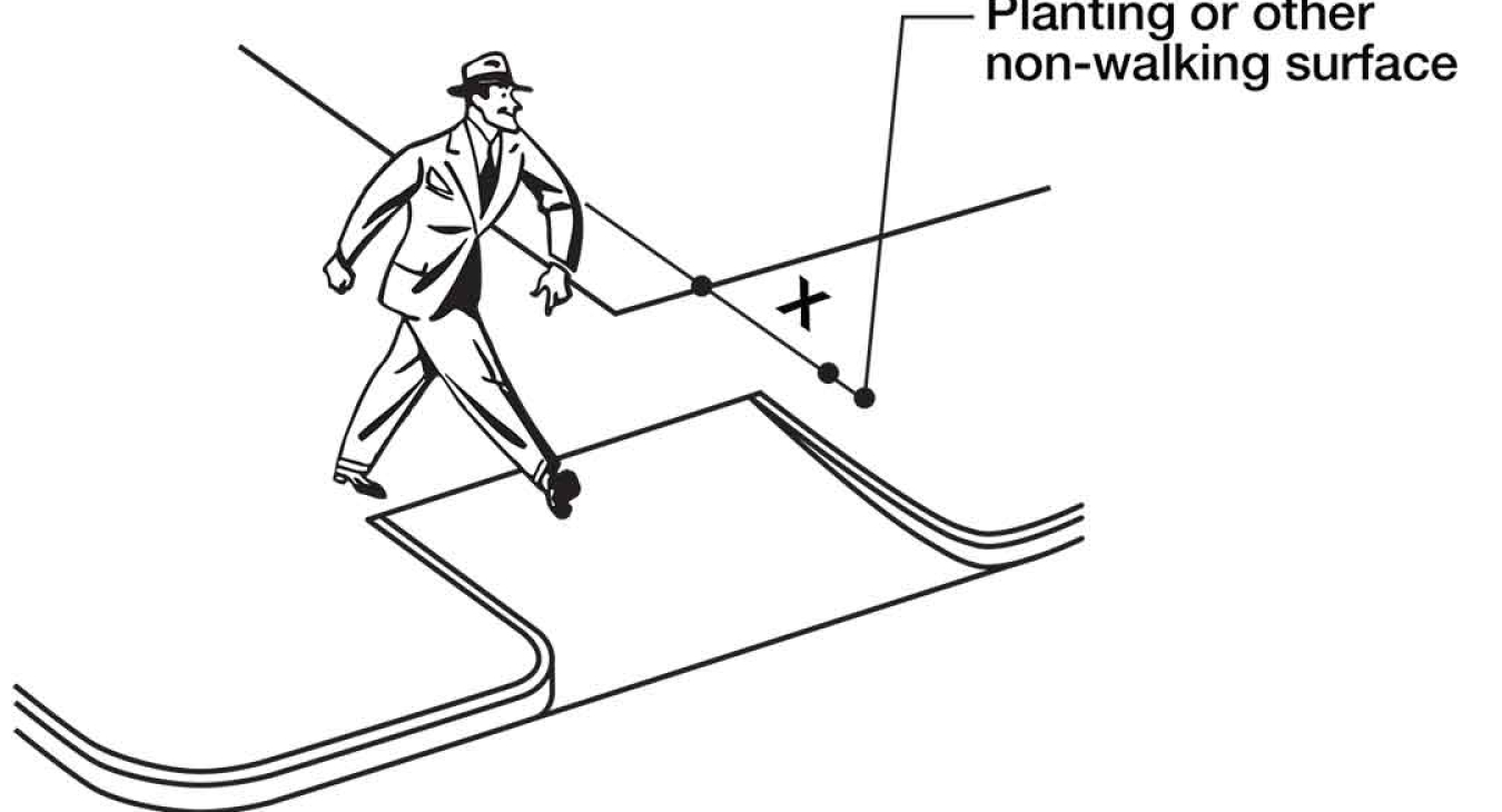 What You Need To Know About Curb Ramps