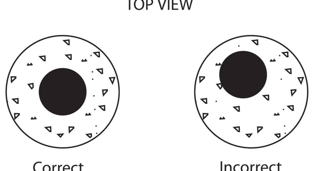 Concrete Footings for Playgrounds