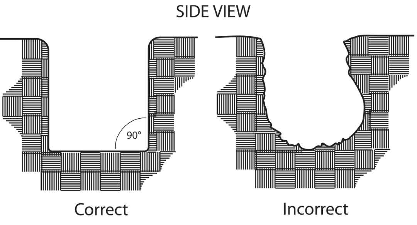 Concrete Footings for Playgrounds