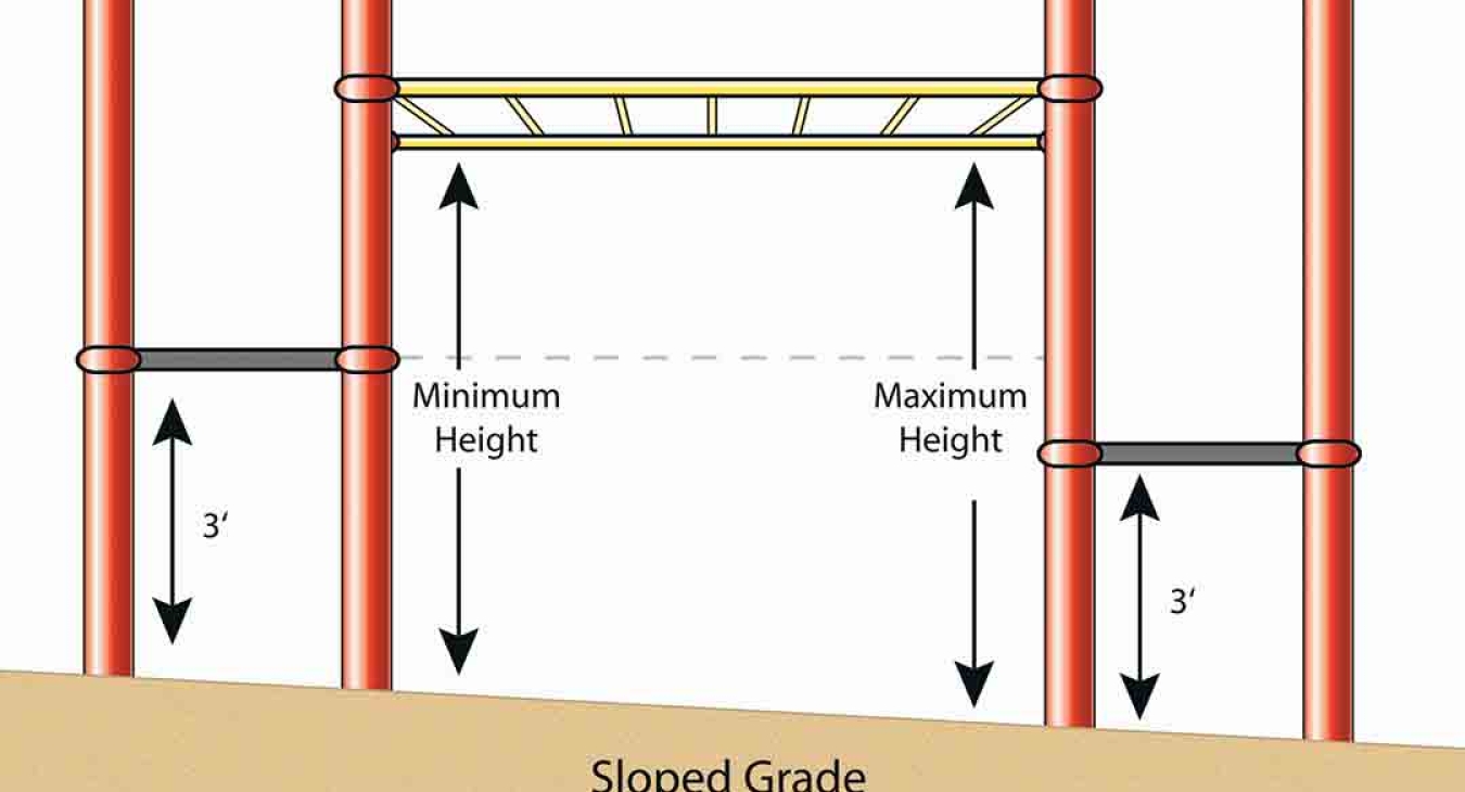 Working with Sloped Playground Areas