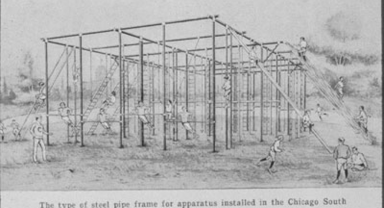 (Mero, American Playgrounds, 1909)