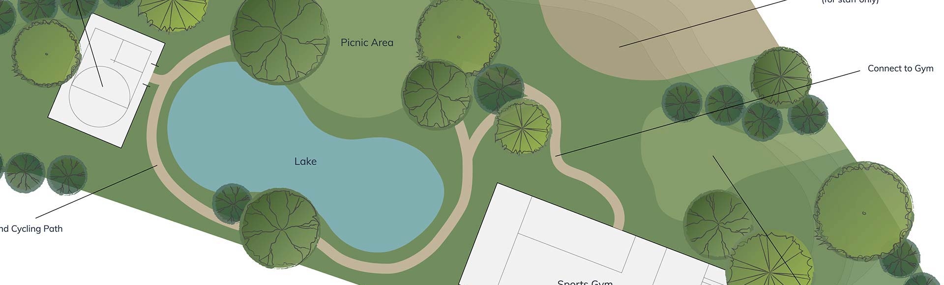 It's the Contractor's Fault