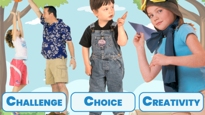 Encouraging Children to Play Outdoors